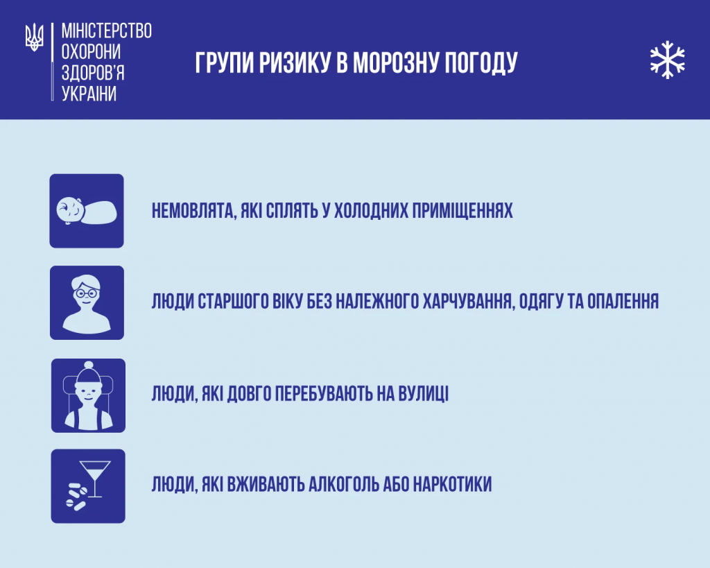Як не переохолодитися в мороз: що важливо знати та як захистити себе від холоду