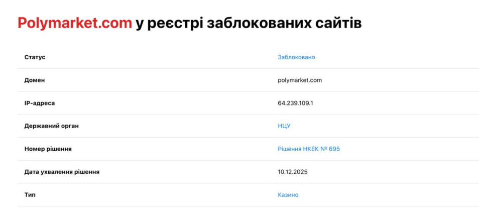Polymarket заблокували в Україні: чому, коли і що це означає для користувачів