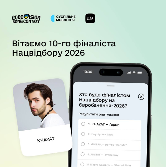 Українці обрали десятого фіналіста Нацвідбору на «Євробачення-2026»: дата фіналу, місце і всі учасники