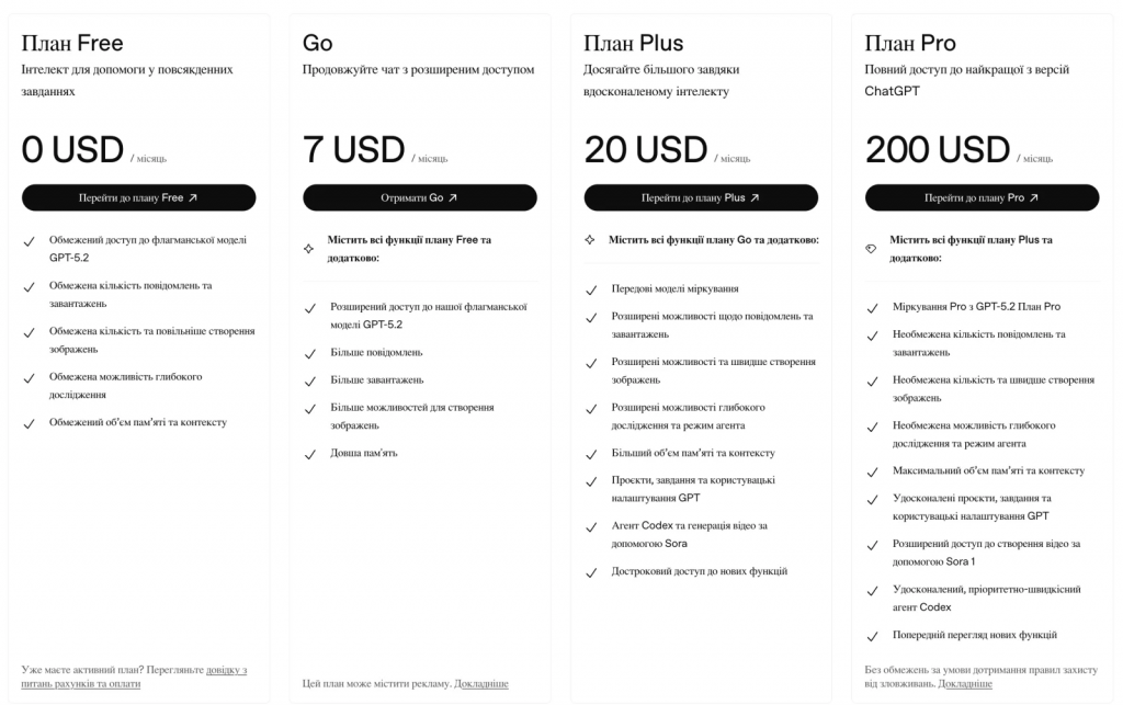 ChatGPT Go за $7: що дає новий тариф, які ліміти та чи буде реклама в ChatGPT
