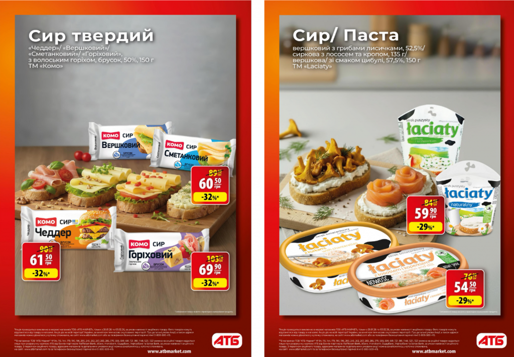АТБ каталог акцій 28.01–03.02.2026: знижки цього тижня та топ вигідних цін