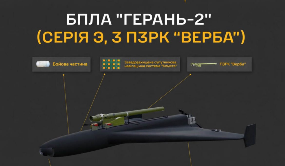 «Герань-2» з ПЗРК «Верба»: що це таке, як працює та що входить до модифікації