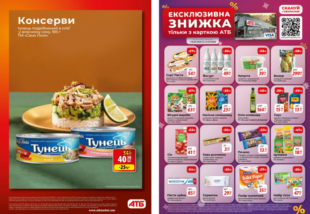 Акції АТБ 18–24 лютого 2026: що вигідно купити цього тижня і на чому реально зекономити