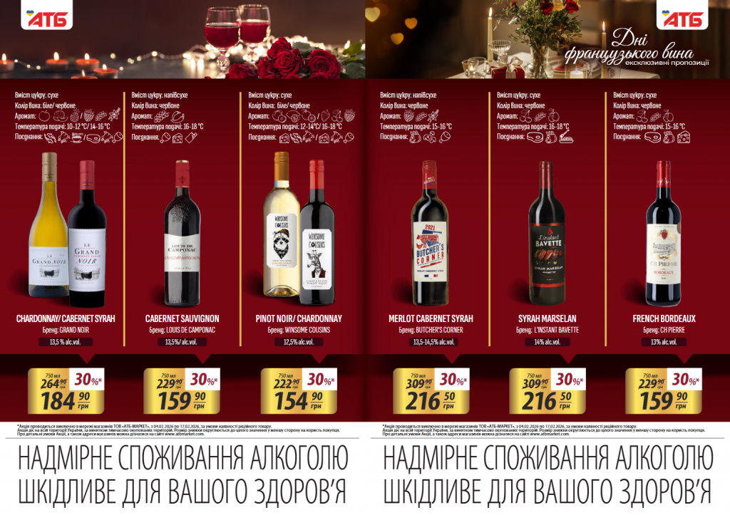 Акції АТБ на вино: топ-ціни та що вигідно купити огляд знижок 04.02–17.02