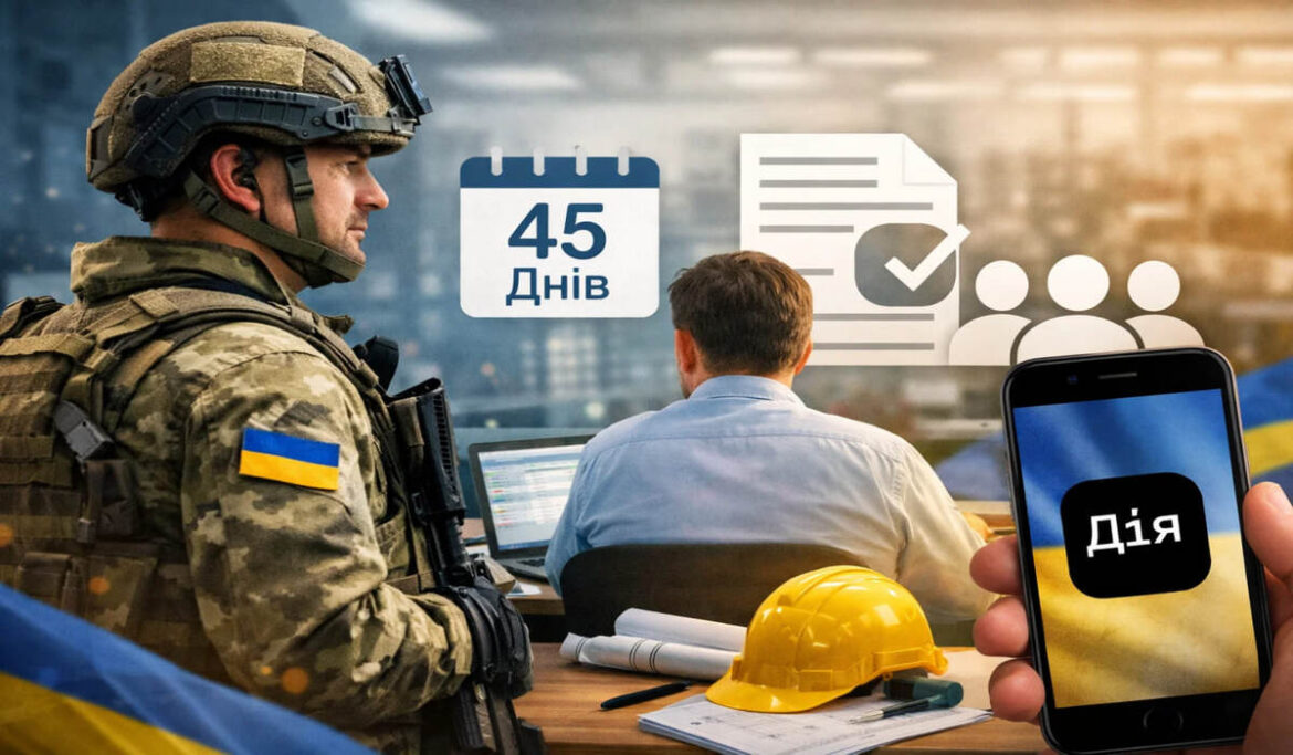 Бронювання працівників у 2026 році: кого можуть забронювати на 45 днів і як це оформити через Дію