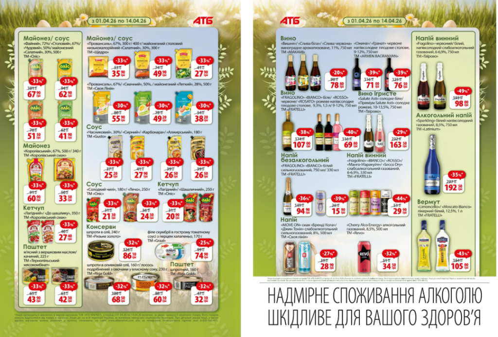 Великодні знижки в АТБ з 8 по 14 квітня: огляд цін, топ акції та найвигідніші товари для святкового кошика
