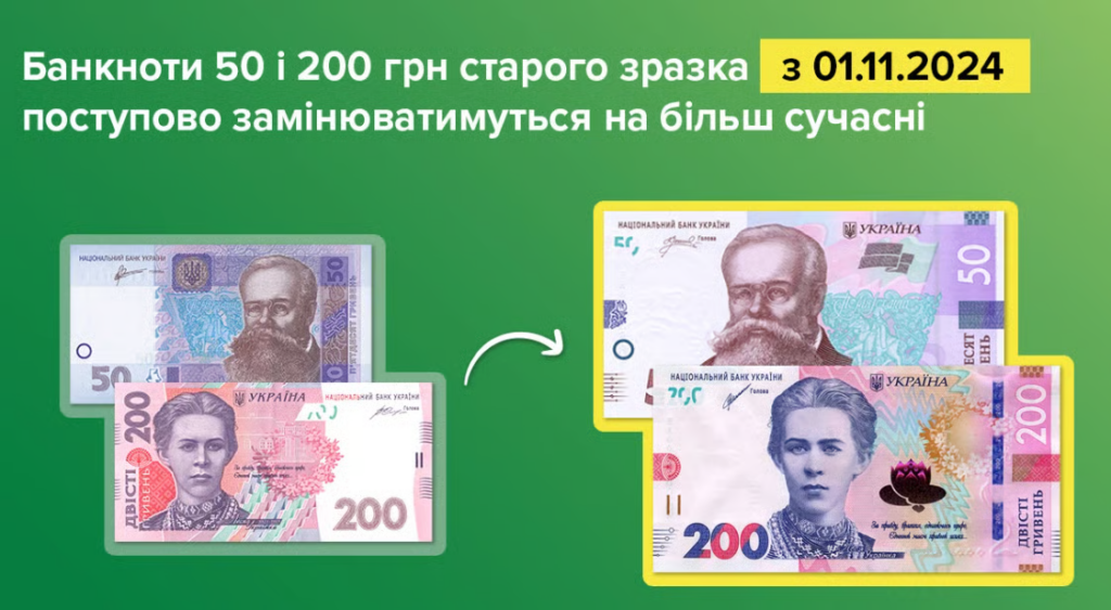 НБУ виводить з обігу старі купюри 50 і 200 гривень: що робити українцям і які банкноти замінять