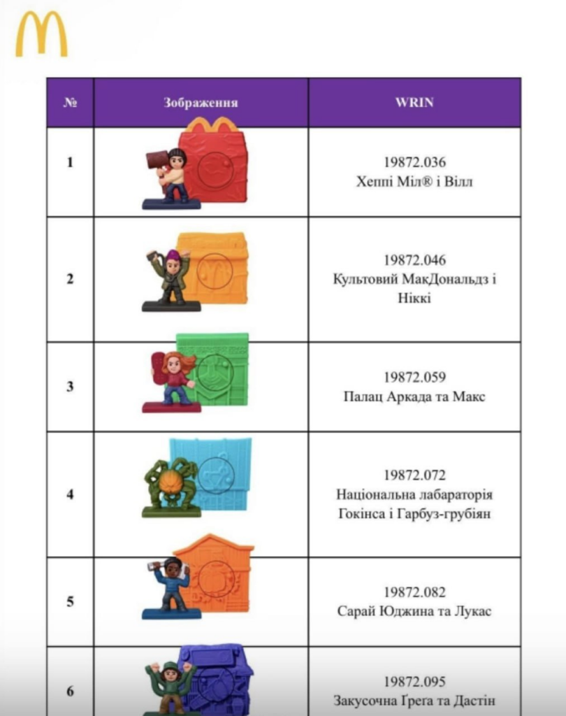 Happy Meal «Дивні дива» у McDonald’s: які іграшки будуть у новій колекції