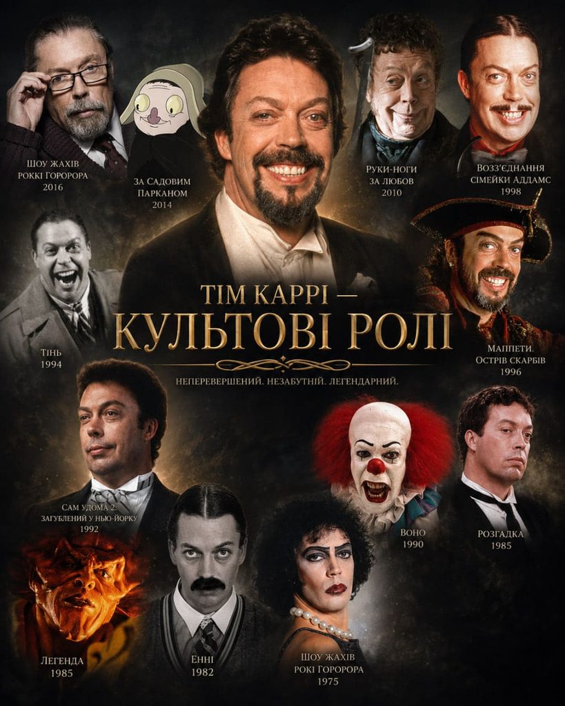 Помер Тім Каррі: 7 культових ролей актора з «Воно» та «Сам удома 2»