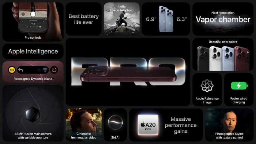 iPhone 18 Pro чи Pro Max: за що доплачувати перед замовленням