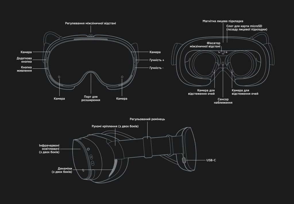 Valve запускає Steam Frame за $1059: що вміє VR-шолом без ПК